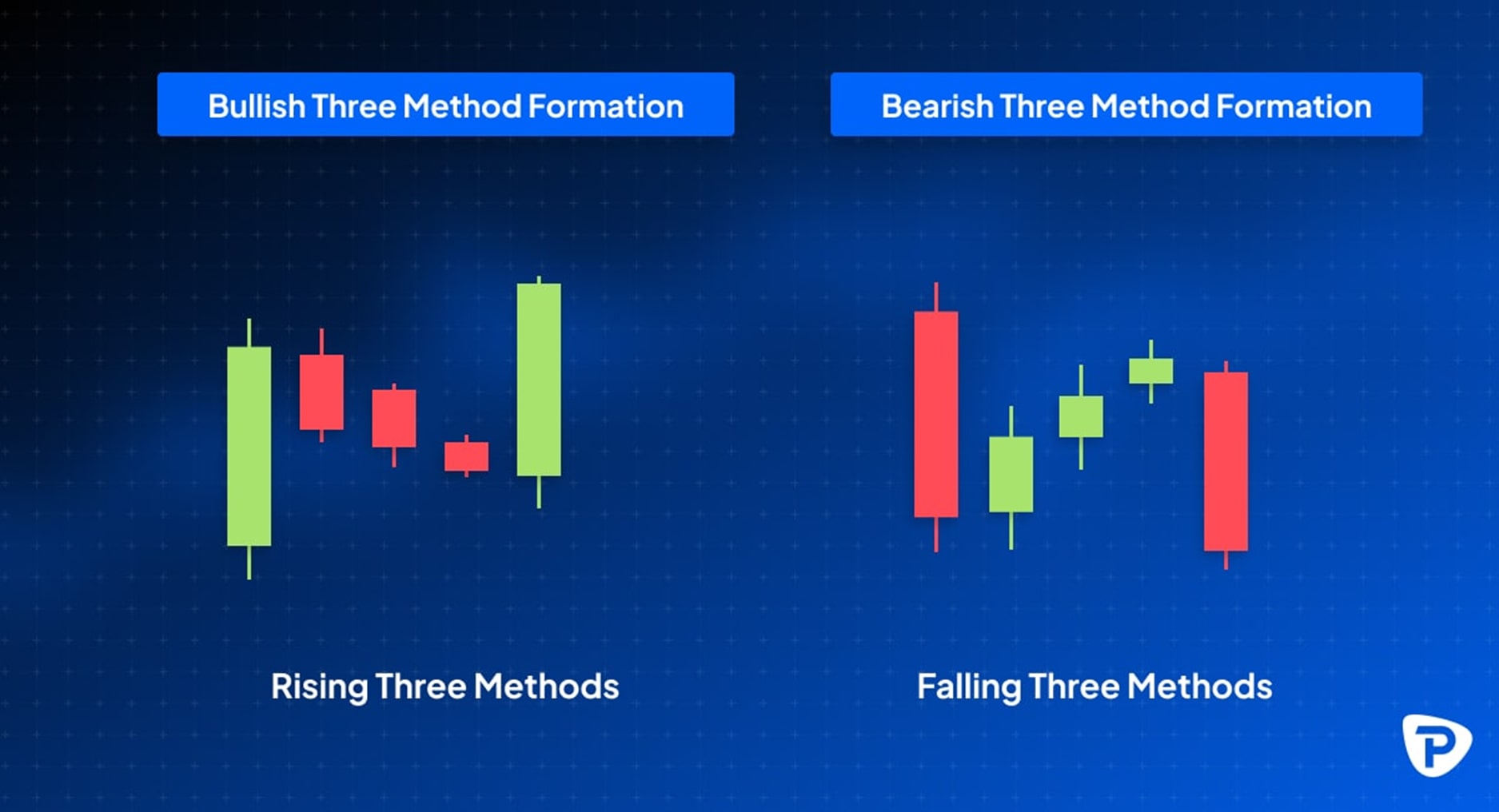 rising_and_falling_methods_-_ar.jpg