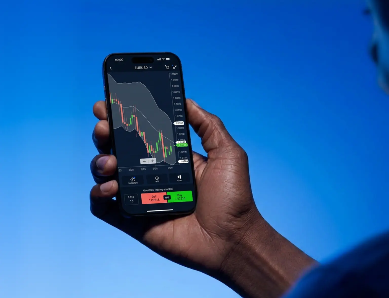 A hand holding a smartphone displaying a EUR/USD trading chart.