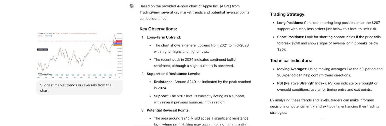 technical_trading_indicator_summaries.jpg