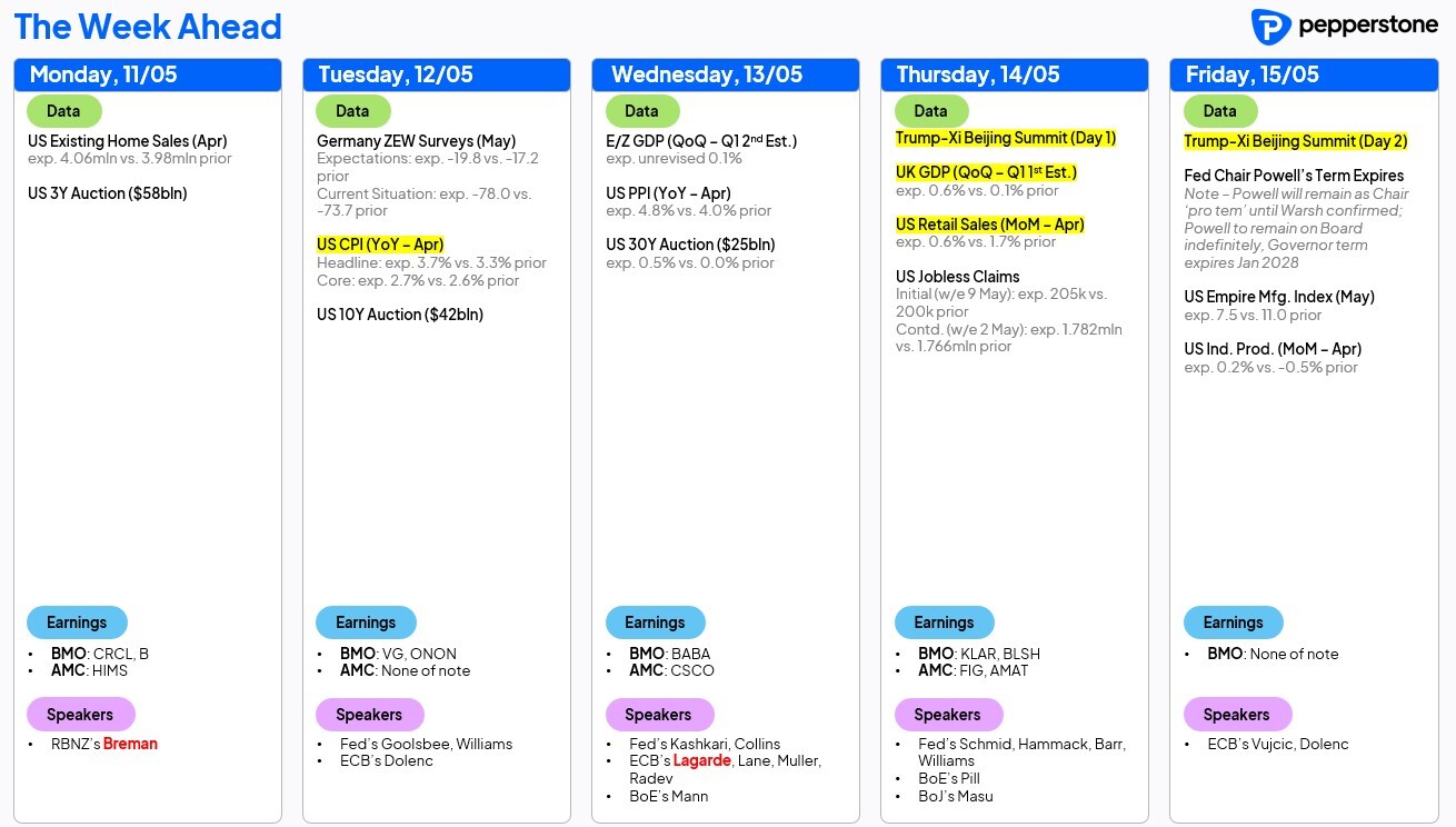wk_ahead_11_may_25.jpg