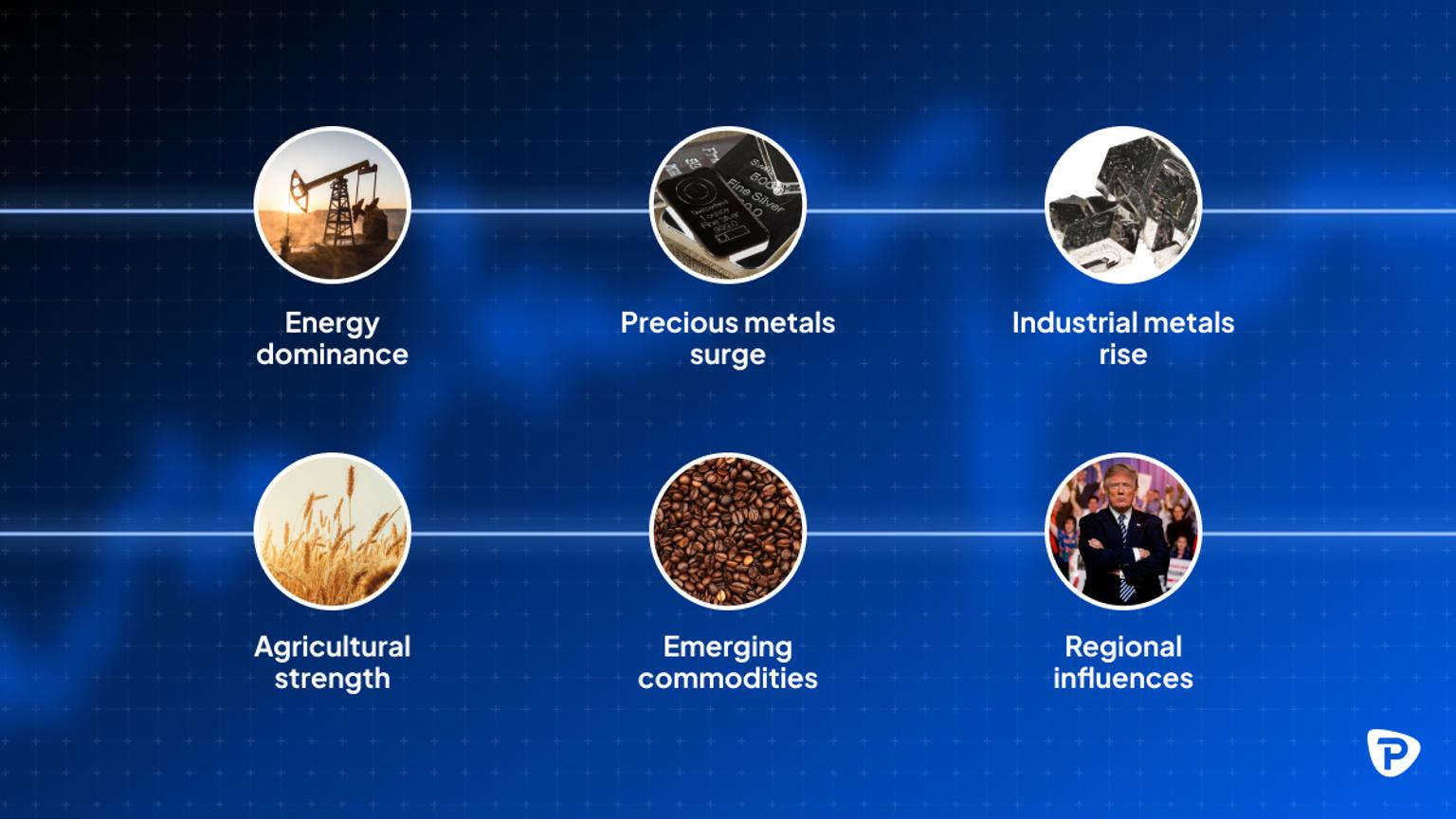 Graphic_with_six_circles_depicting_various_market_trends.jpg