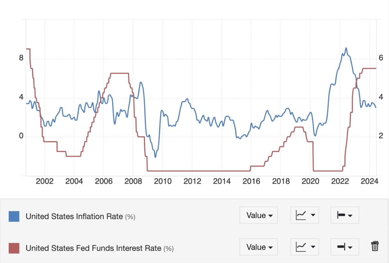 Examples_of_Interest_Rate_Changes.jpg