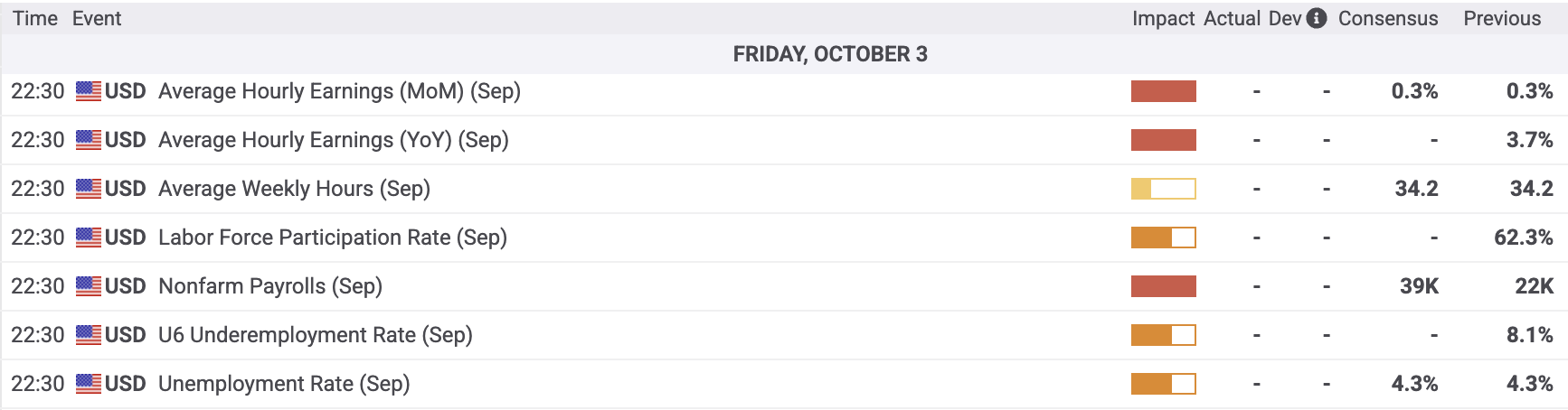 NFP_2025-09-29.png