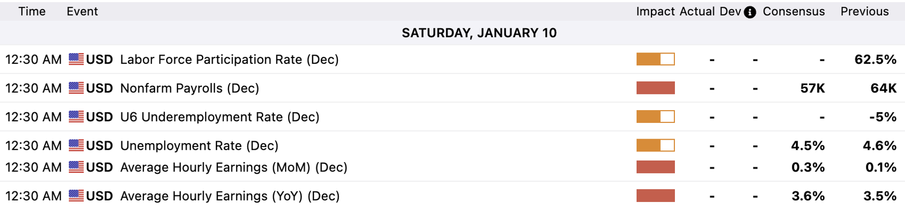market_consensus-2026-01-05.png