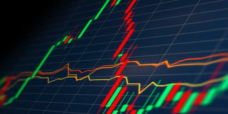 How to trade the Dow Jones index