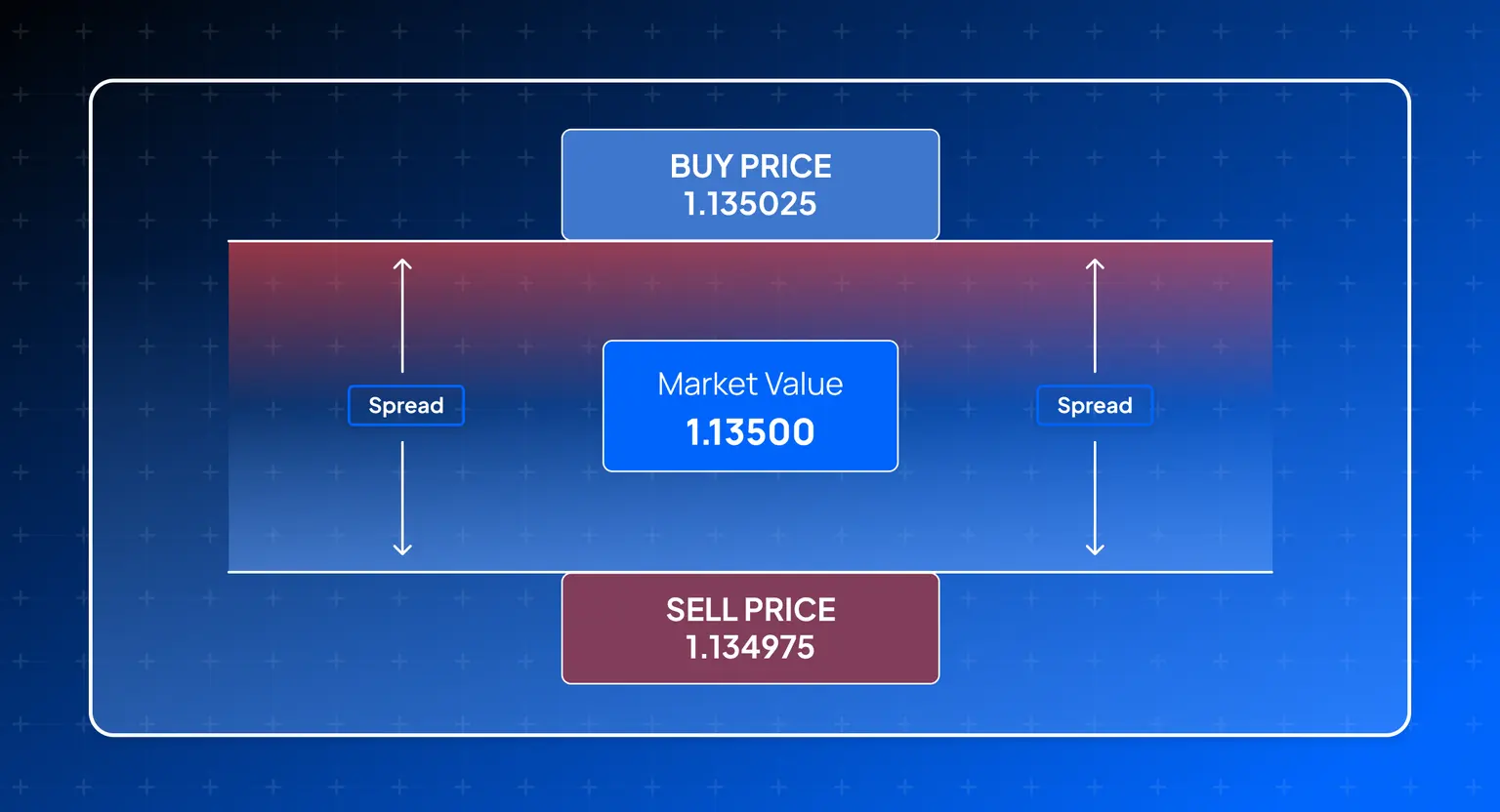SPREAD_-_image_for_How_we_make_money_page.jpg