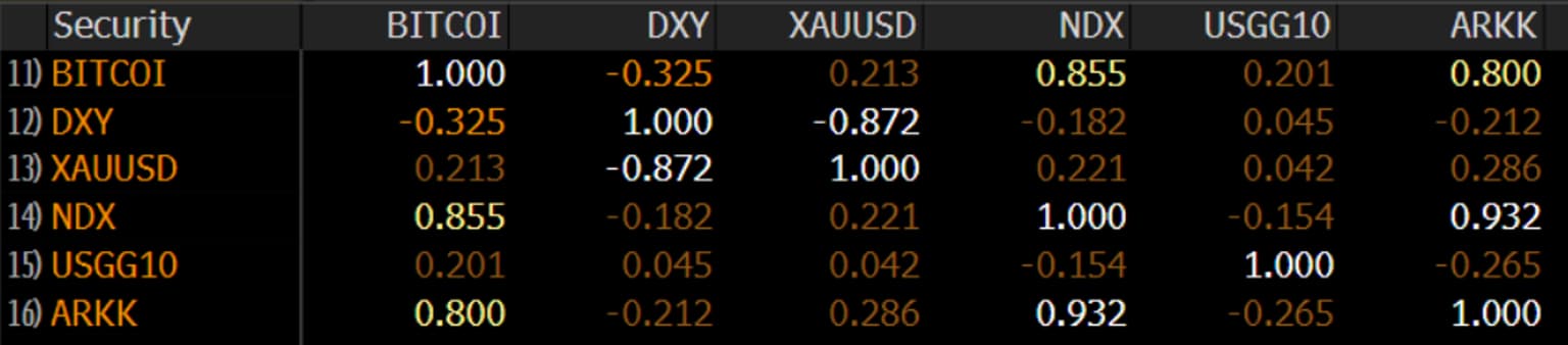 btc_(1)_2026-03-12.png