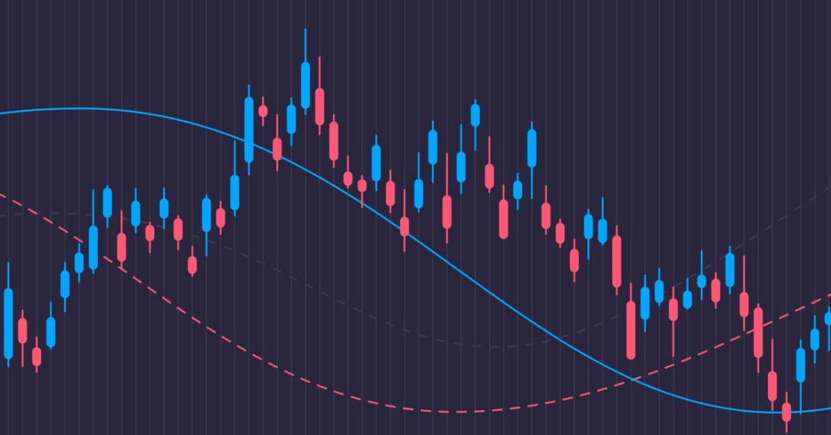How to trade the markets during a recession