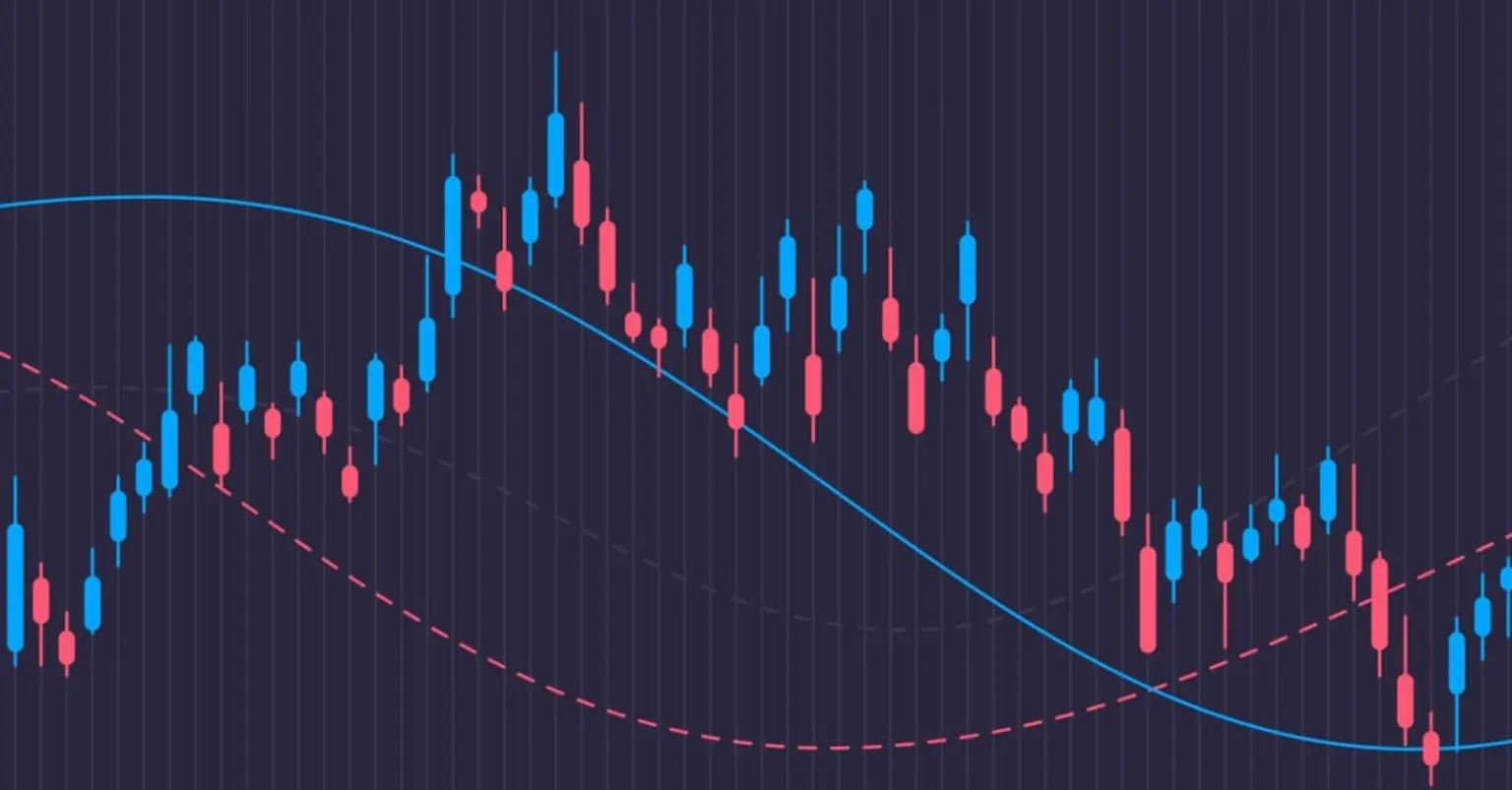 How to trade the markets during a recession