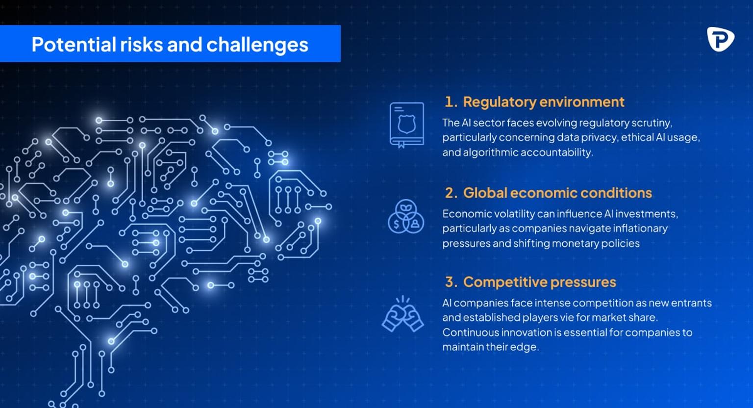 Infographic_with_a_digital_brain_on_left_listing_risks_in_AI_regulatory_environment_economic_conditions_and_market_competition-min.jpg