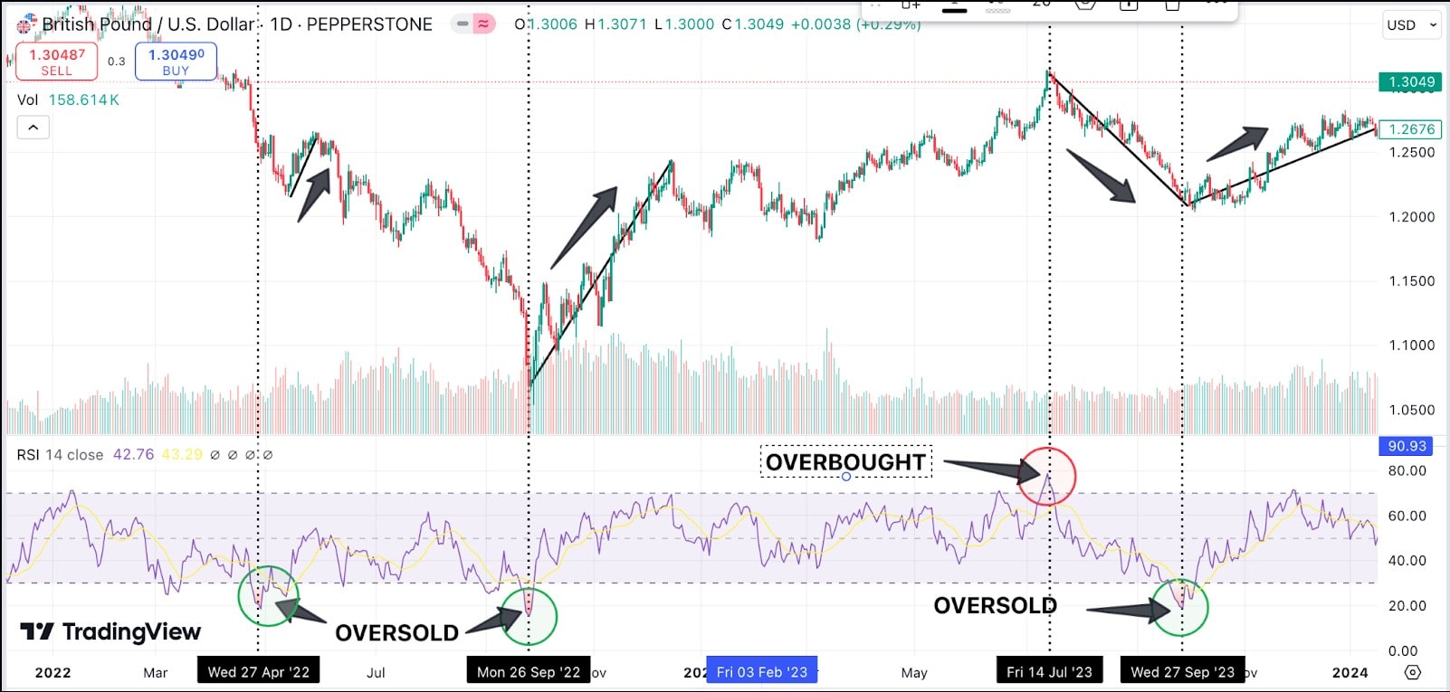 overbought-min.jpg