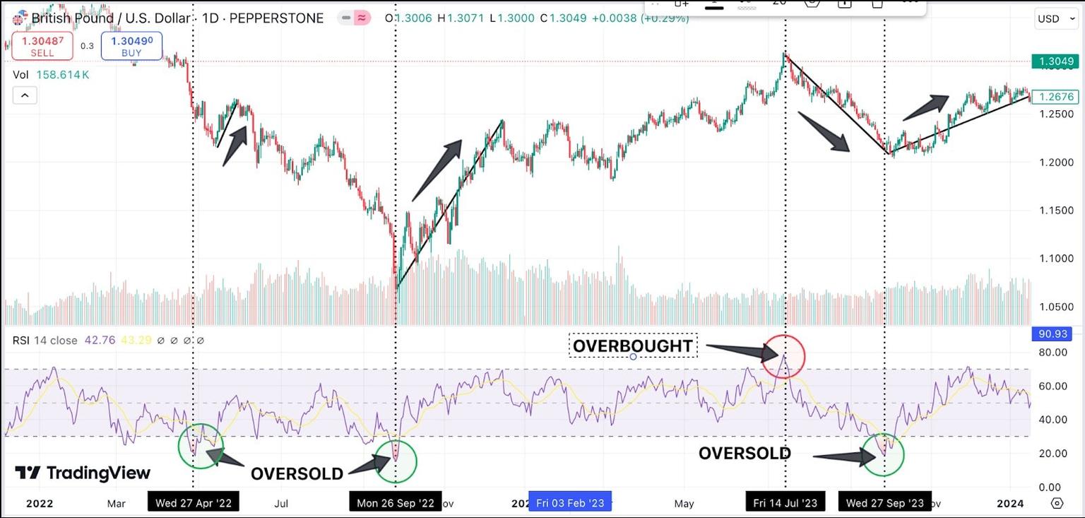 overbought-min.jpg