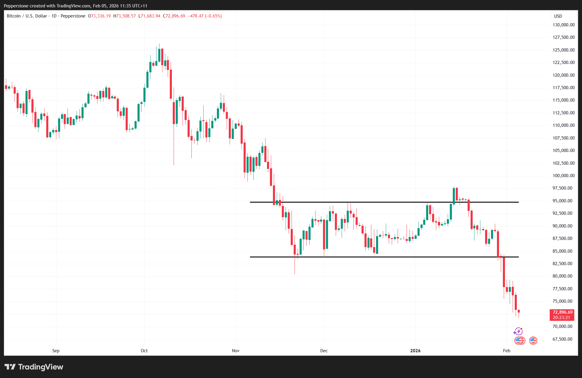 Bitcoin Treasury Entity Risk Explained: Why Strategy (MSTR) Matters as ...