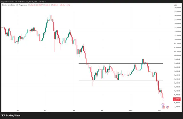 Bitcoin Treasury Entity Risk Explained: Why Strategy (MSTR) Matters as ...
