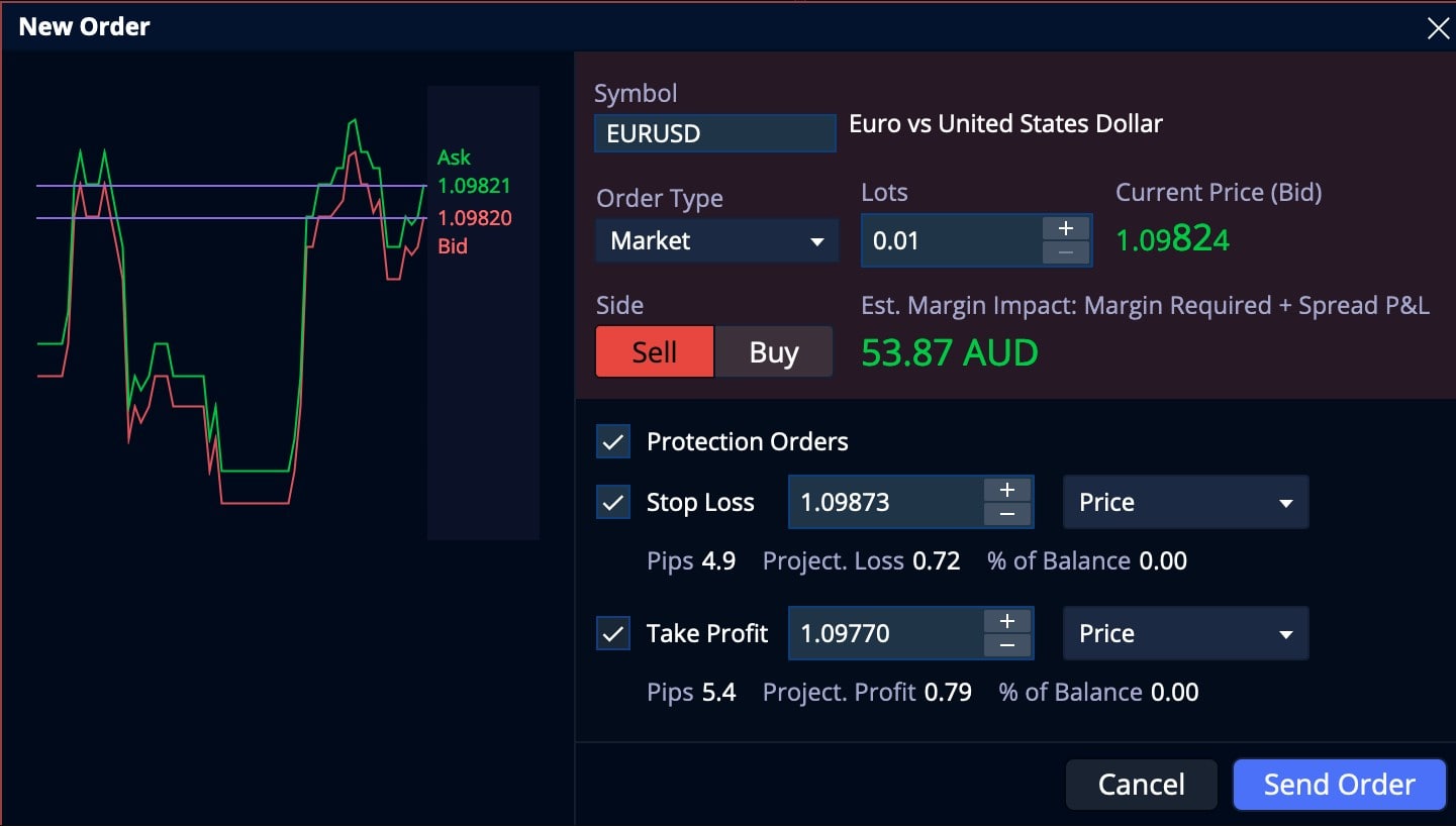 current_market_price_at_the_time_of_placing_the_stop-loss_order.jpg