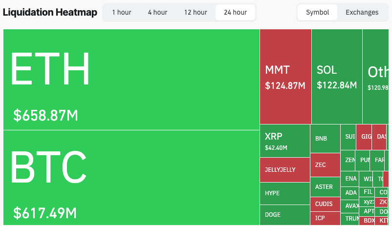 Liquidation_heatmap_2025-11-05.png