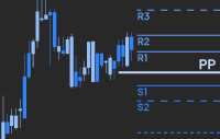 ig-stt-pivot-point.jpg