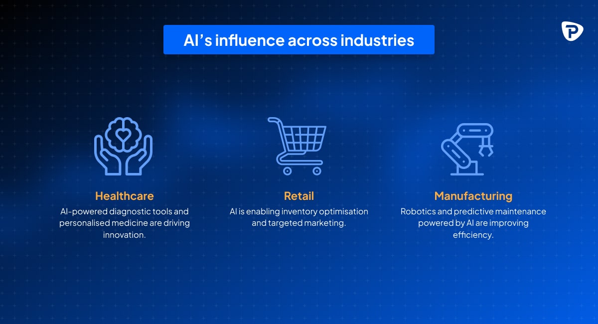 Infographic_on_AI_s_influence_in_healthcare_retail_and_manufacturing_with_descriptive_icons_and_text-min.jpg