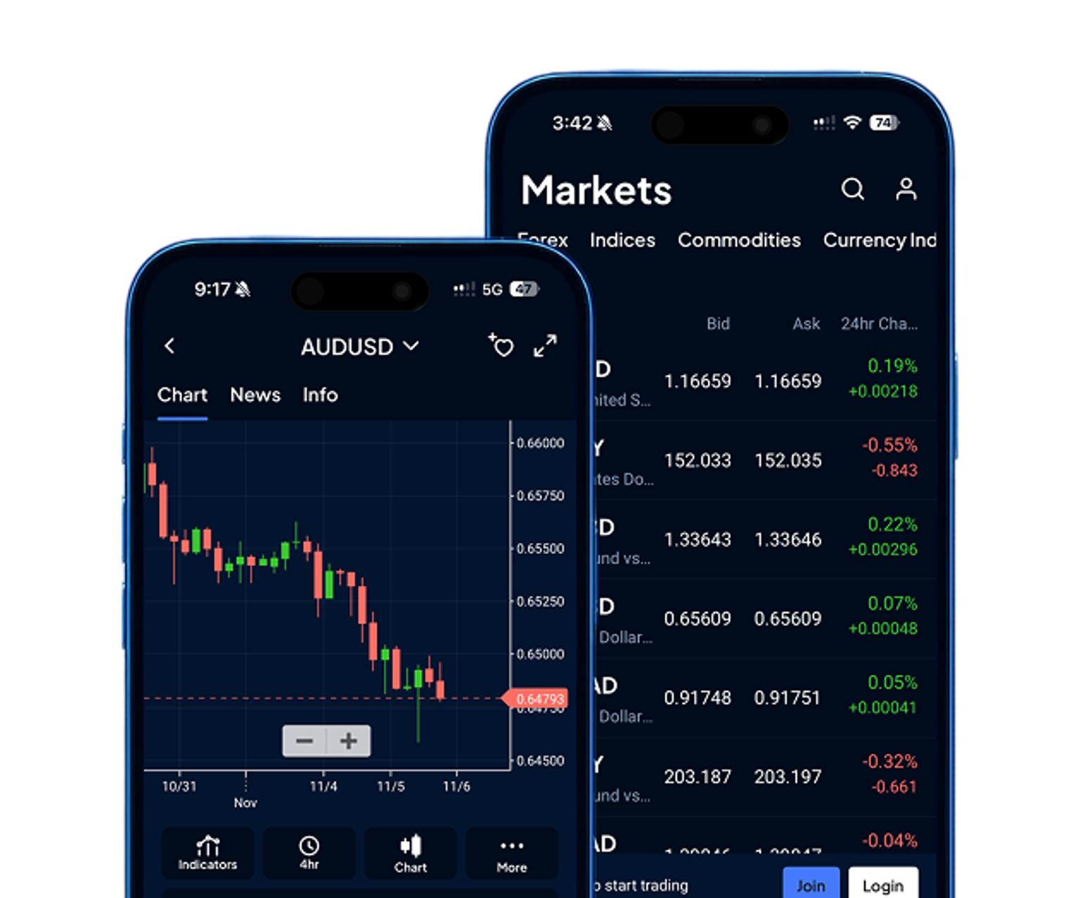 PepperstonePlatform.png