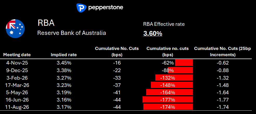 RBA11A.png