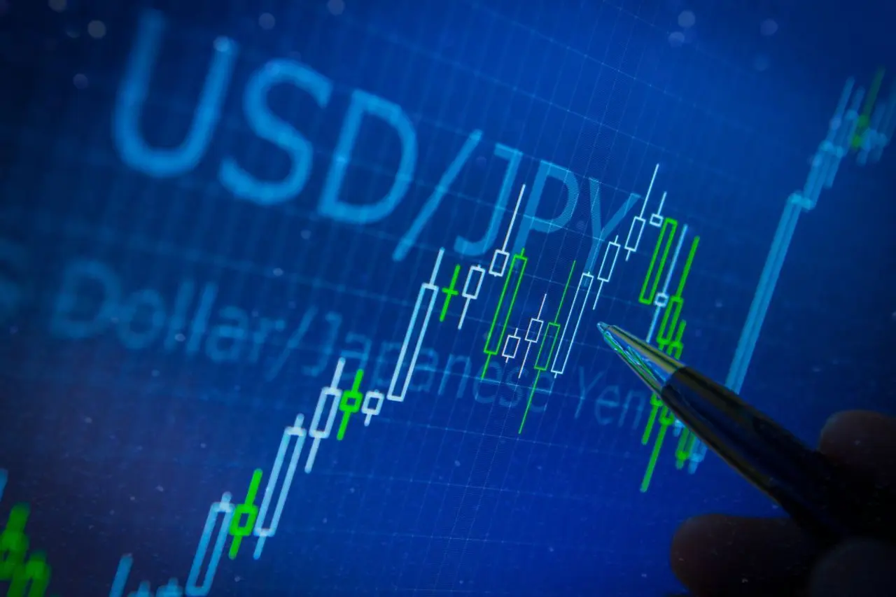 AUD/USD chart showing today's performance & price | Pepperstone