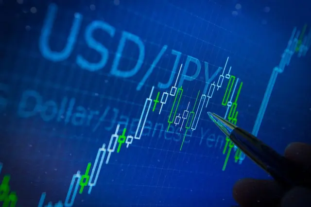 EUR/USD chart showing today's performance & price | Pepperstone