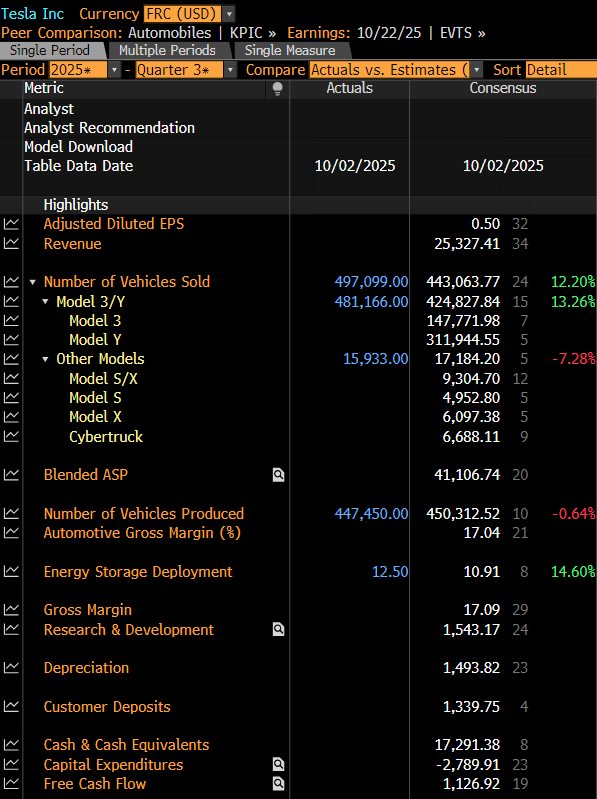 tsla_modl.png