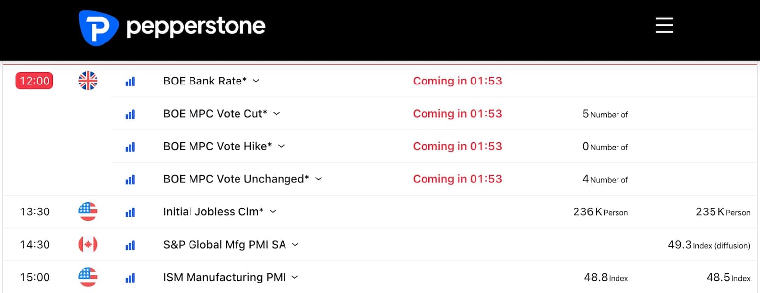 economic_calendar_showing_economic_events.jpg