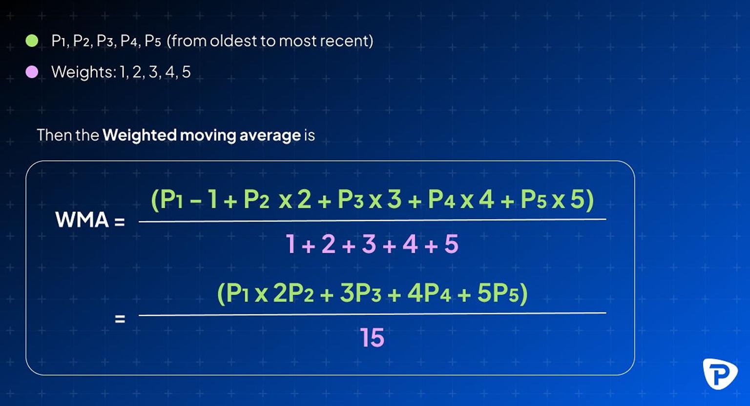 Illustration_explaining_the_calculation_of_the_Weighted_Moving_Average_(WMA)_using_values_P1_to_P5_and_their_corresponding_weights.jpg