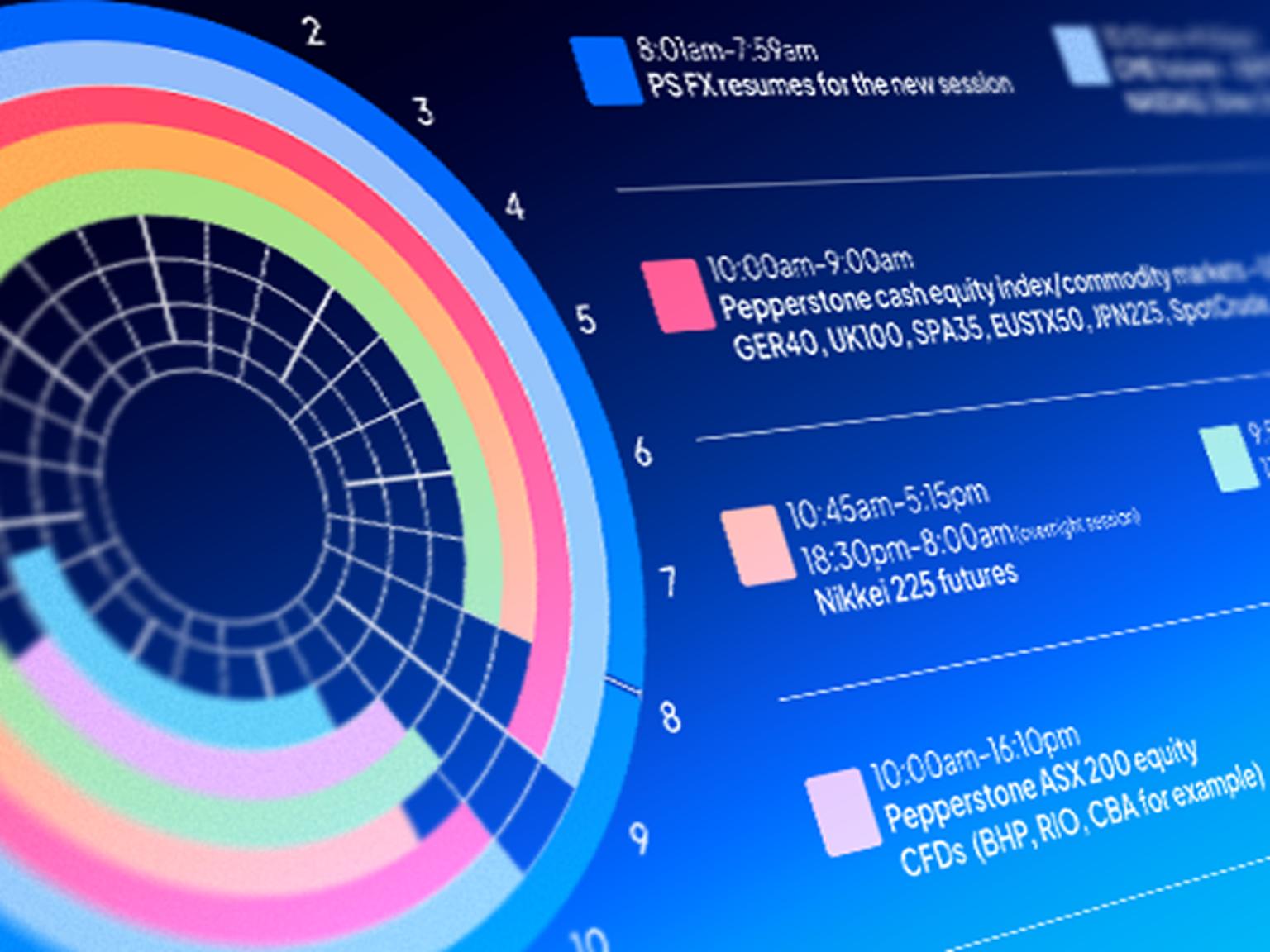 understandingtimezones3000x3000.png