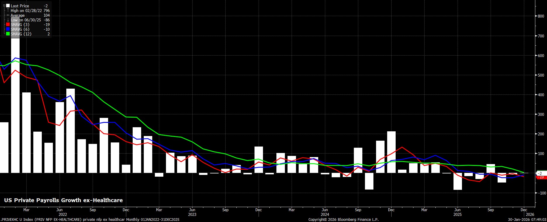 _PRIVEXHC_U_Index_(PRIV_NFP_EX-H_2026-01-30_07-48-58.jpg