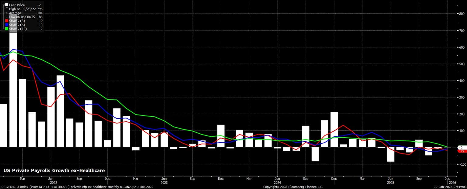 _PRIVEXHC_U_Index_(PRIV_NFP_EX-H_2026-01-30_07-48-58.jpg