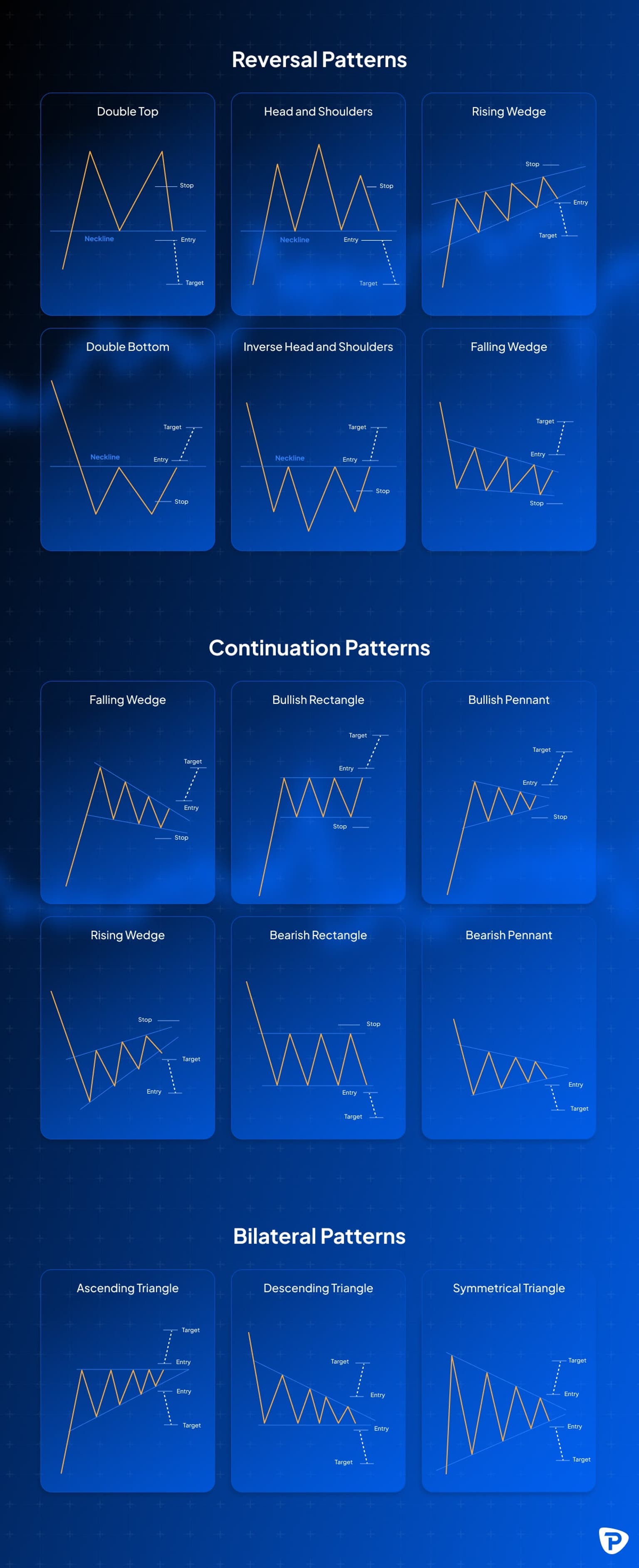 basic_forex_signals-min.jpg