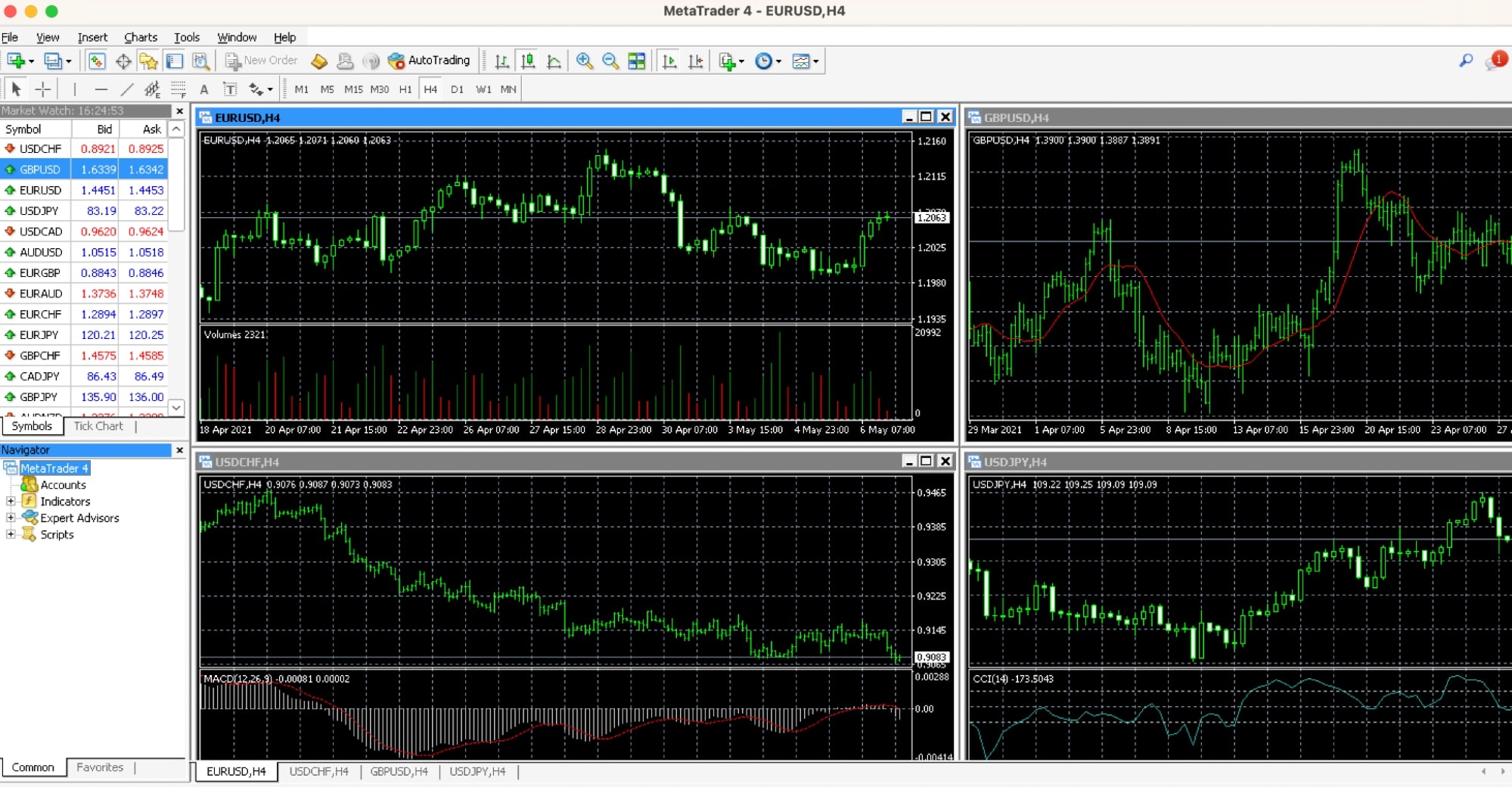 metatrader4_example.jpg