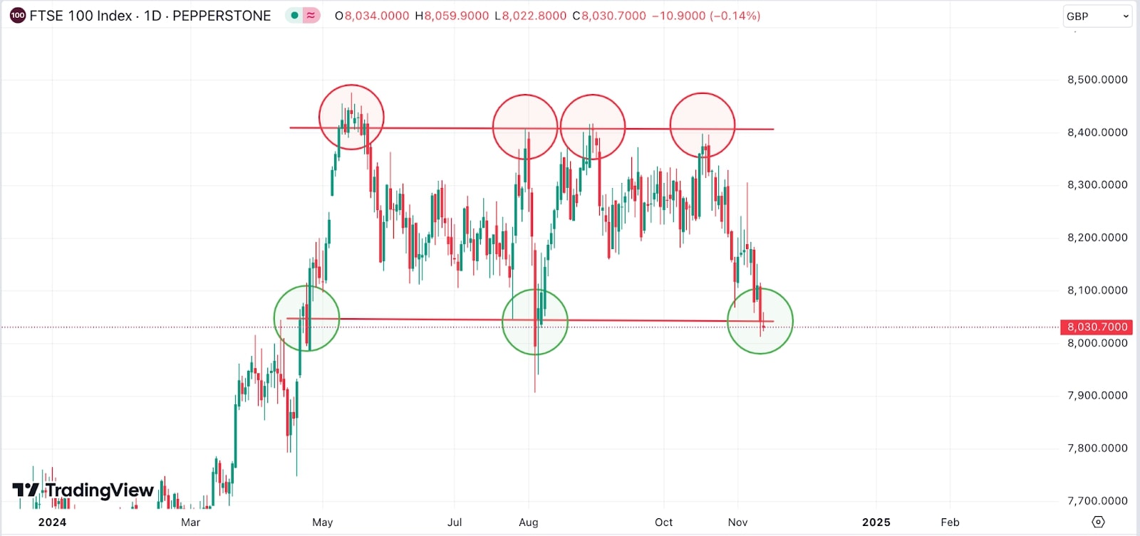 EURUSD_chart_displaying_the_price_fluctuations_of_gold_over_time_illustrating_market_trends_and_economic_indicators.jpg