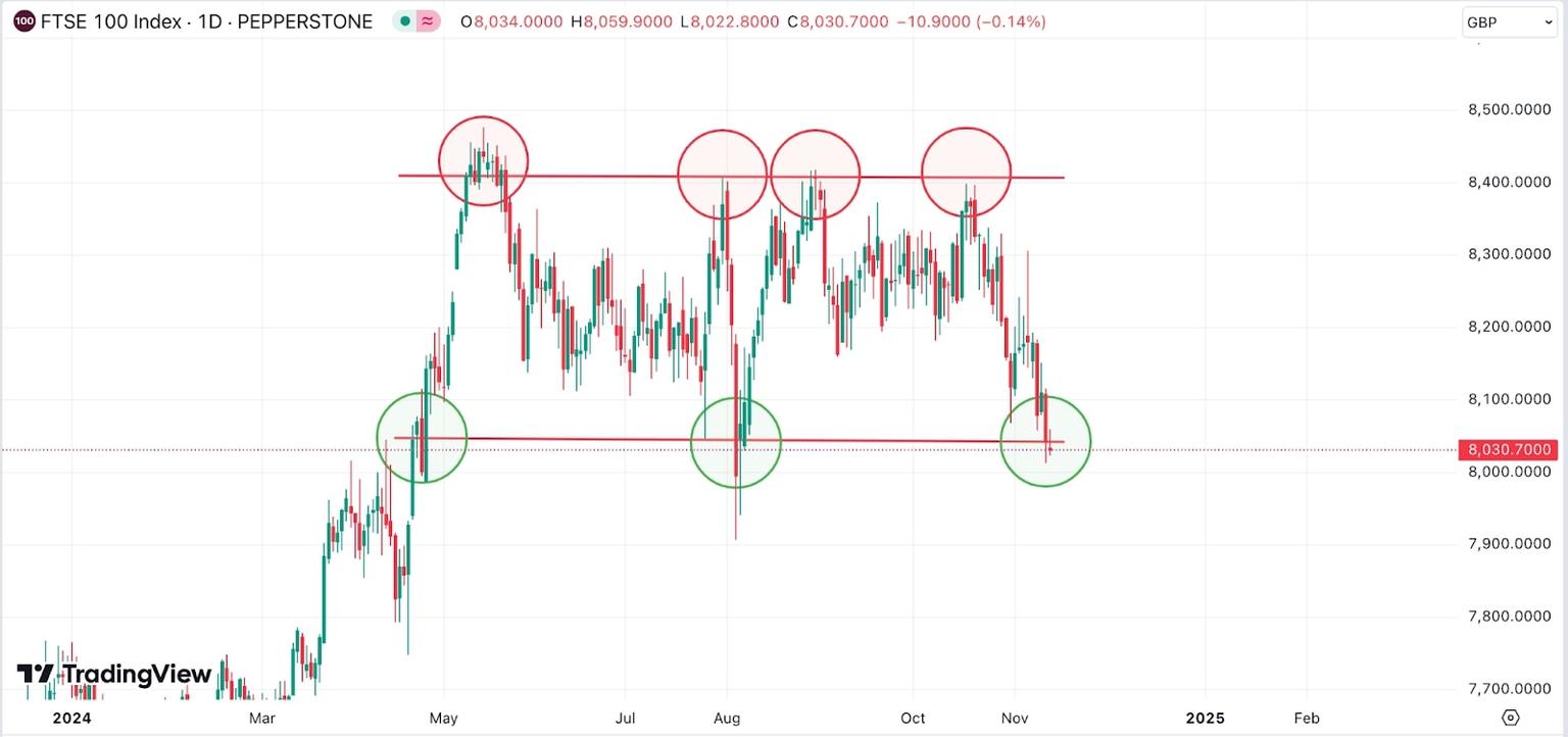 EURUSD_chart_displaying_the_price_fluctuations_of_gold_over_time_illustrating_market_trends_and_economic_indicators.jpg