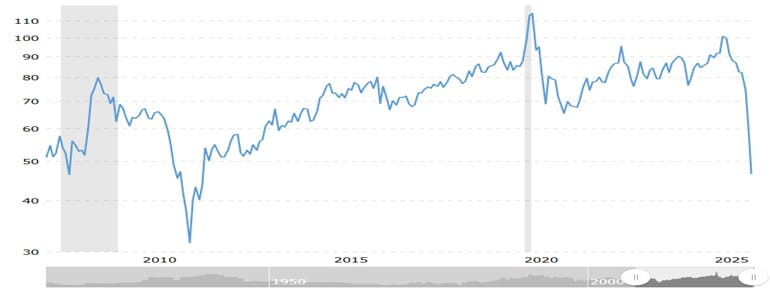 gold_to_silver_ratio.jpg