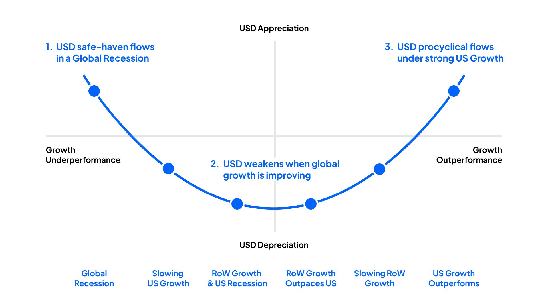 PS_USD_SMILE.jpg