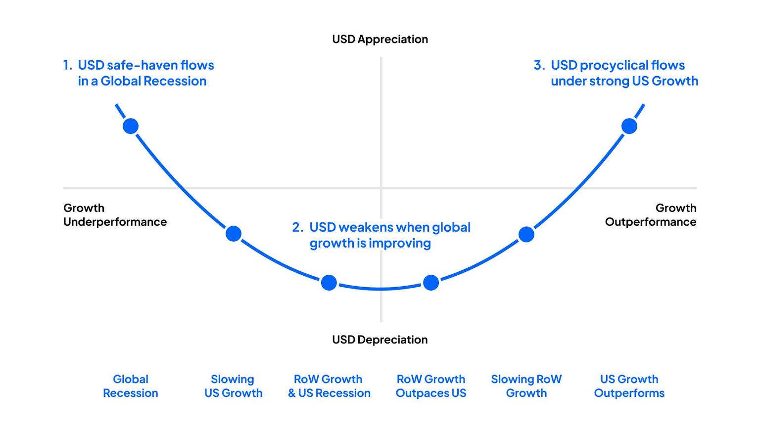 PS_USD_SMILE.jpg