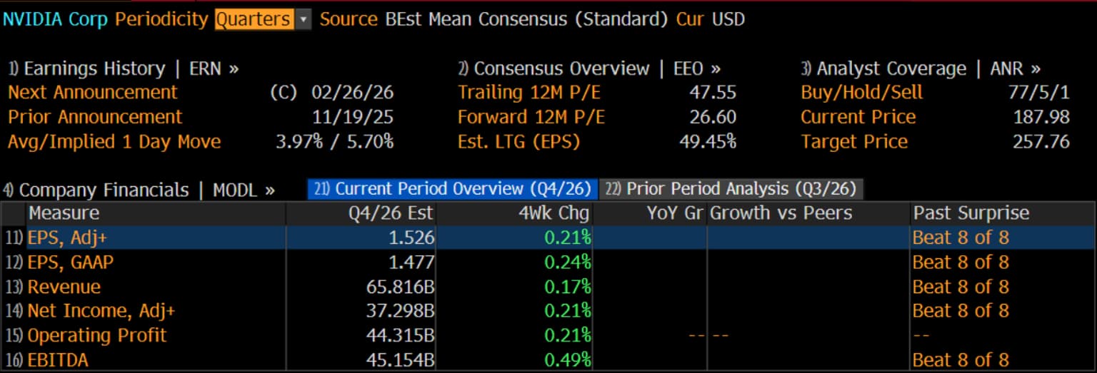 NVDA_EE.png