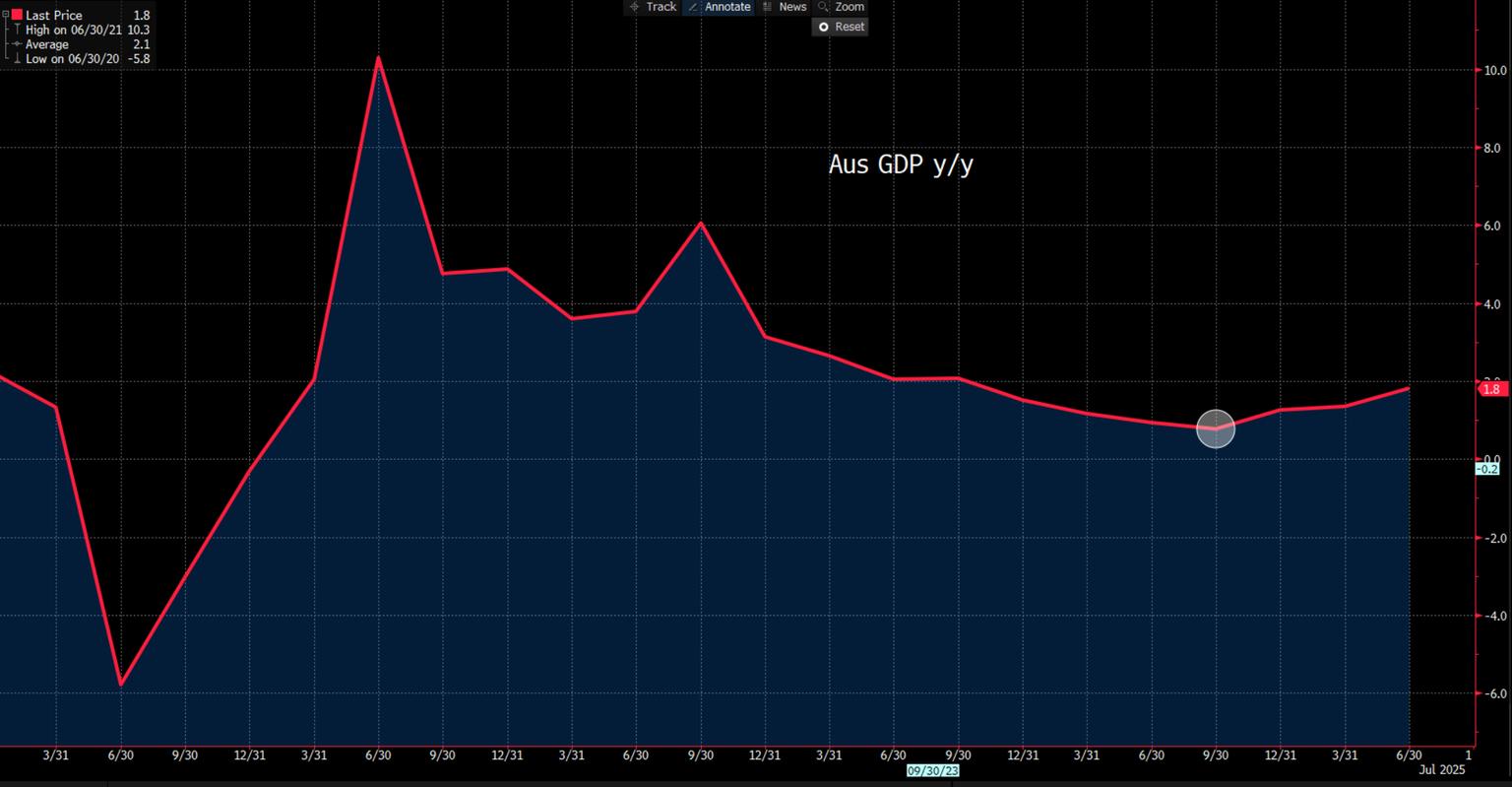 gdp.png