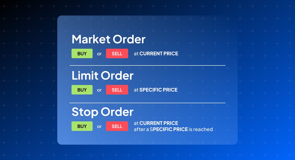 Types_of_orders-1.jpg