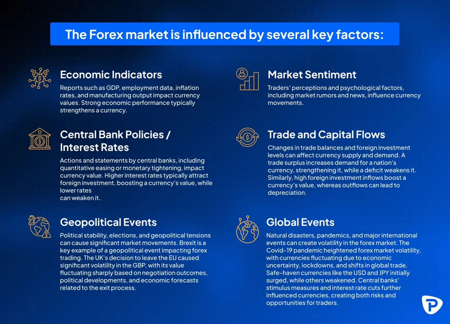 several_key_factors_influencing_the_forex_market.jpg
