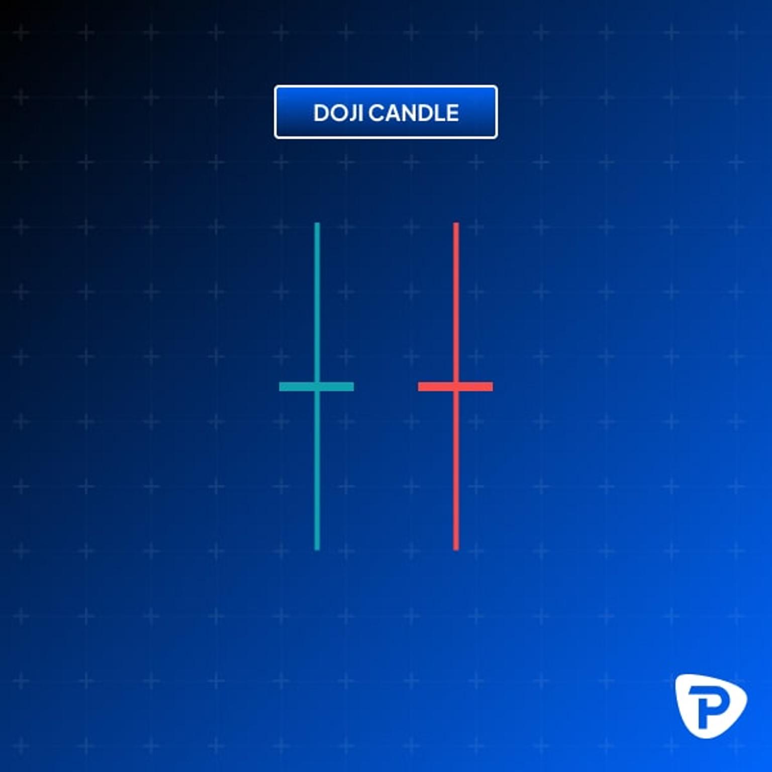 candlestick_doji_candle.jpg