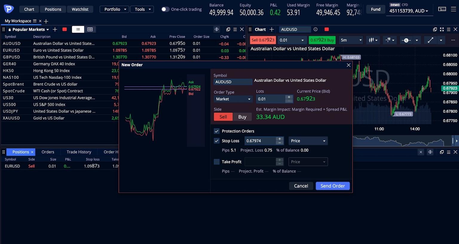 trading_GBPUSD_on_the_Pepperstone_platform.jpg