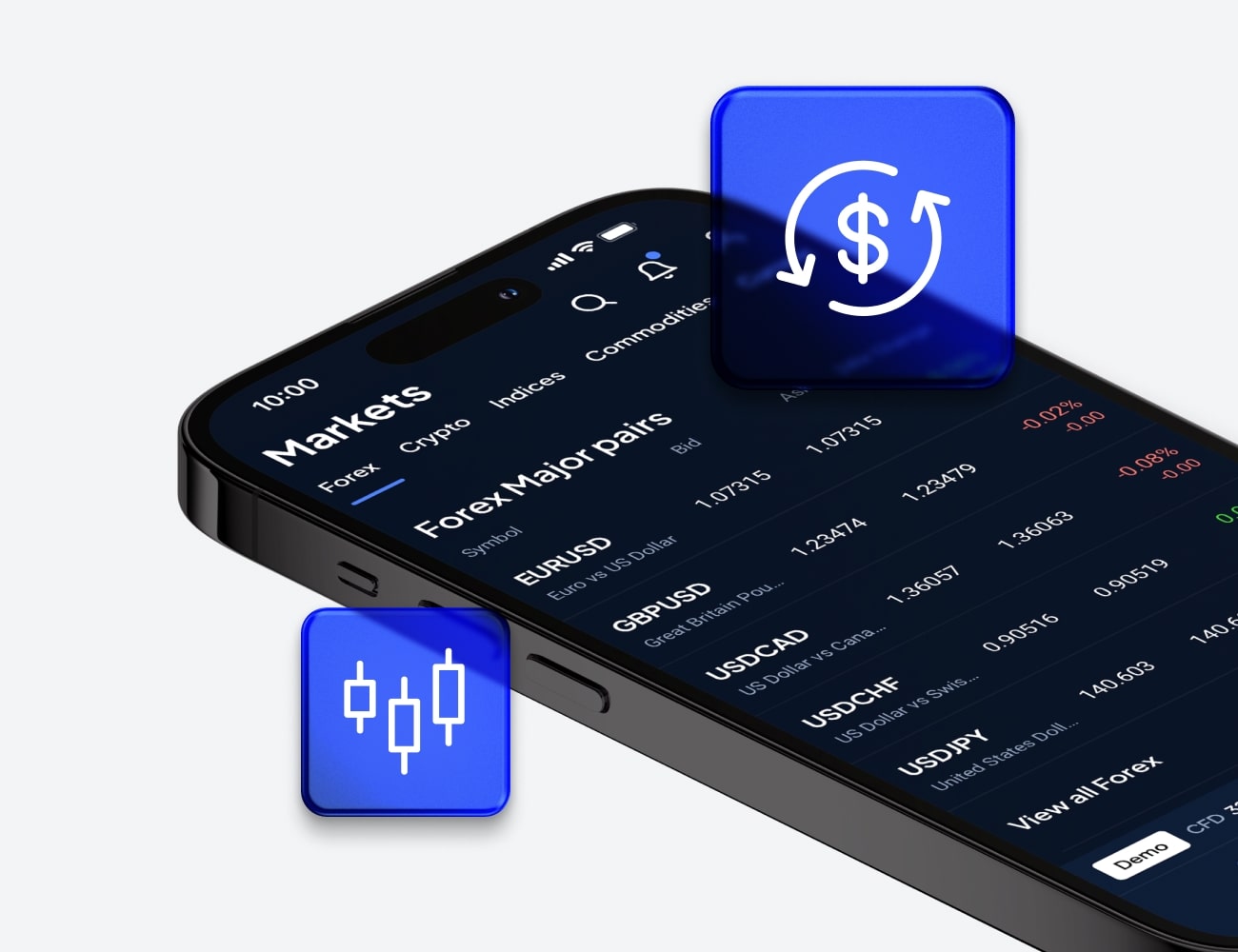 FeaturedCards_IndustryLeadingLiquidity.jpg