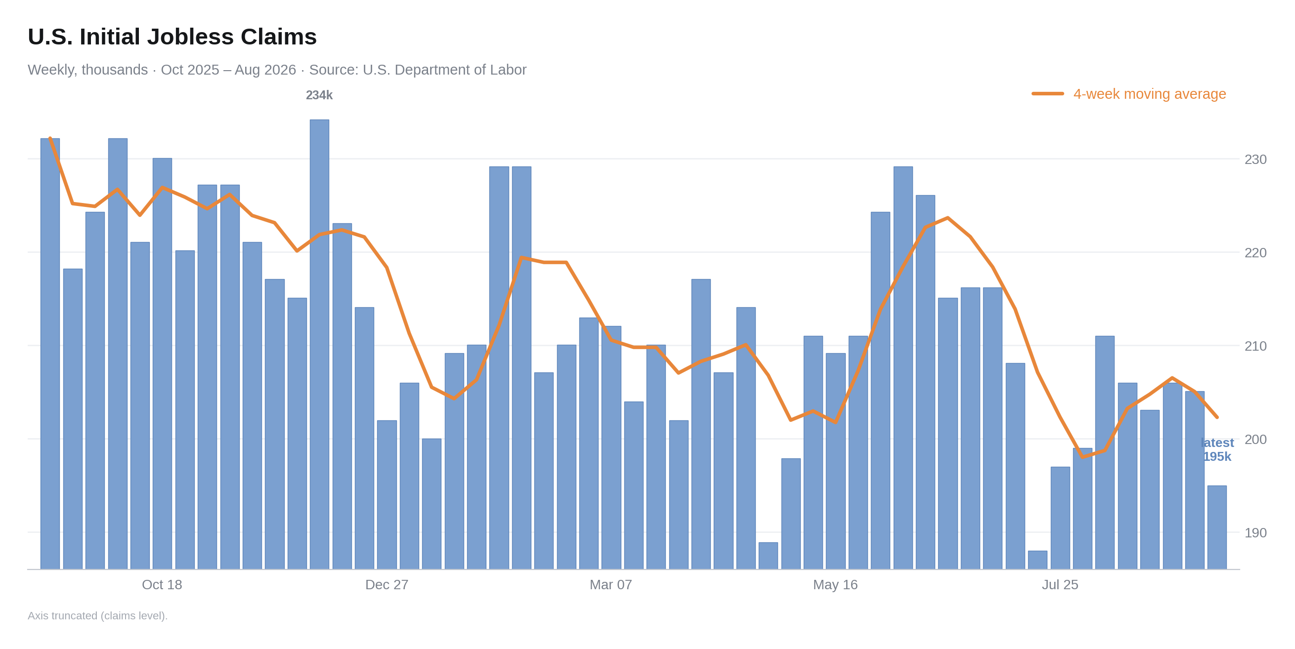 us_jobless_claims.png