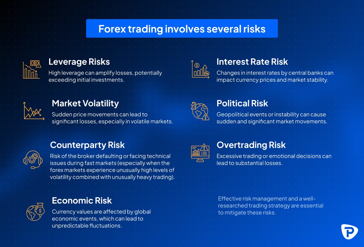 risks_of_forex_trading.jpg