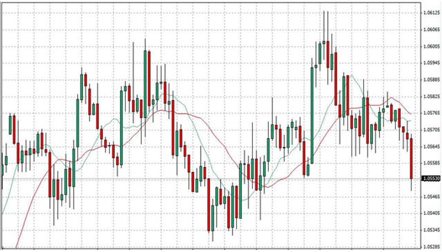 chart-trend-change.jpeg