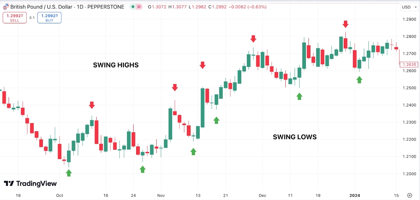 historical_price_data_chart.jpg
